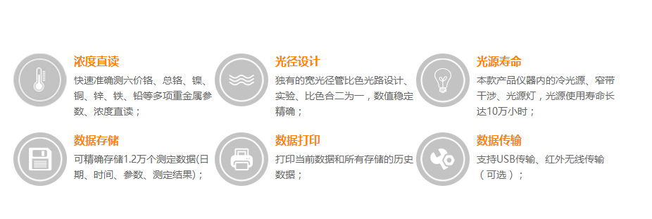 連華科技LH-MET3M重金屬多參數測定儀