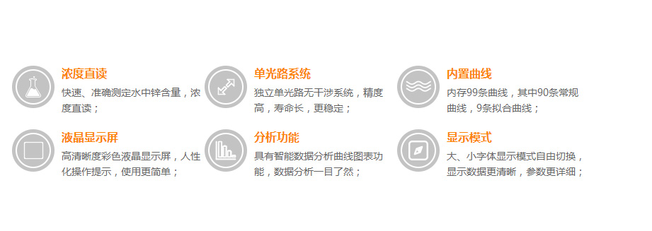 連華科技LH-ZN3H重金屬鋅測定儀